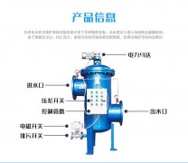 自清洗過濾器的優點有哪些？